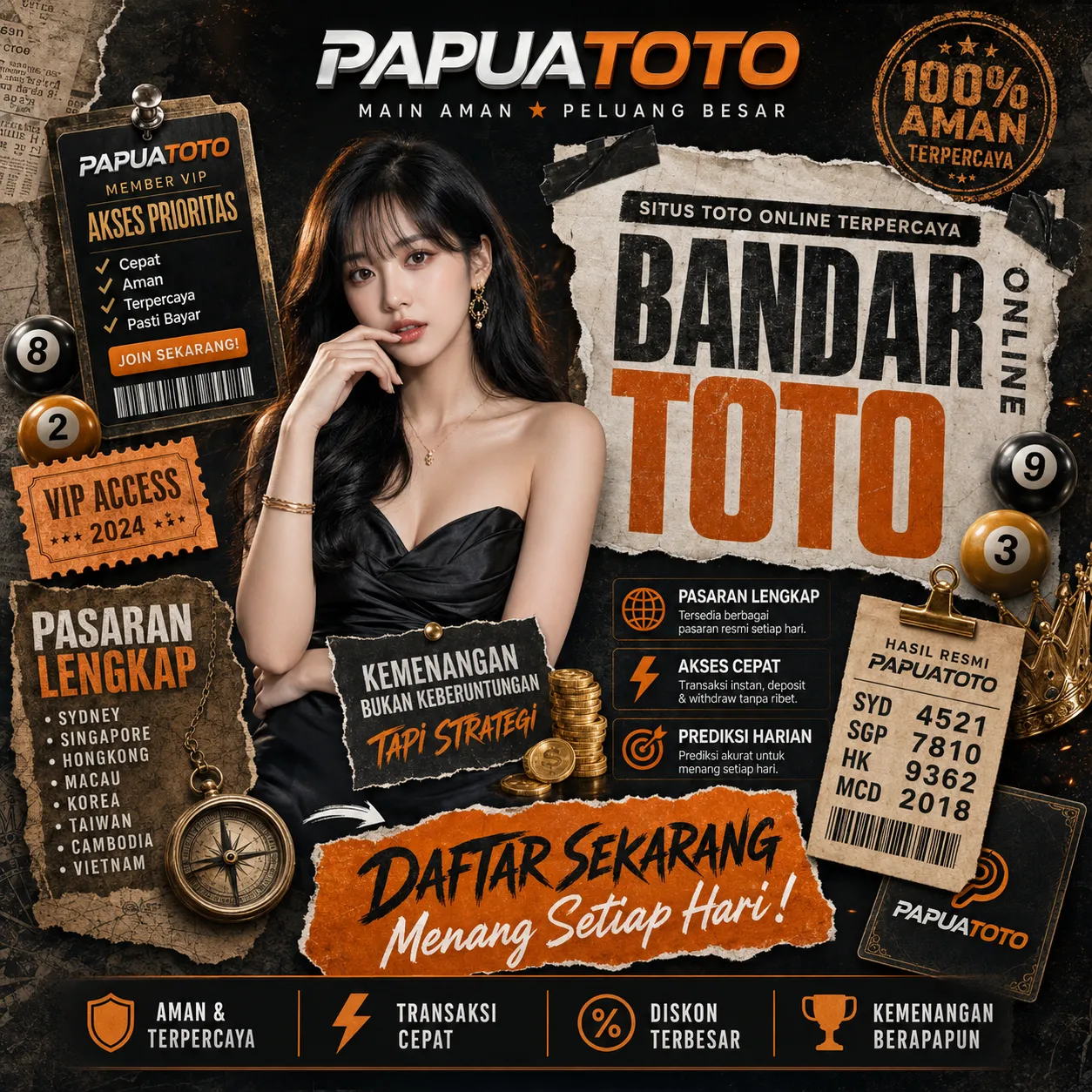 PAPUATOTO – Portal Toto Online Modern dengan Pilihan Permainan Lengkap